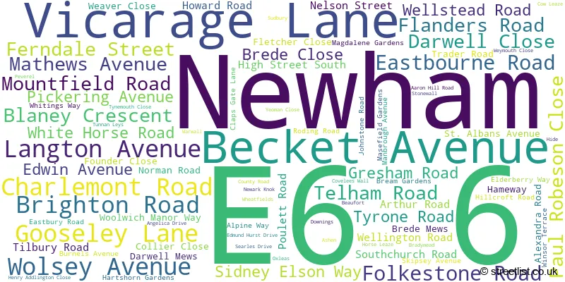 A word cloud for the E6 6 postcode